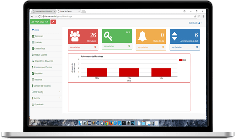 Software para Controle de Acesso